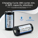 Keeppower 1000mAh 16340 battery 500 cycles capacity