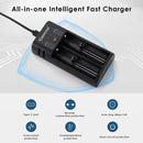 Keeppower K2 dual-slot smart charger built-in multi-layer safety protection system featuring over-current, short circuit, and reverse polarity protection.