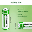 Dimension specifications for LED lighting battery compatibility