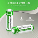 Performance optimization chart for LED lighting battery applications