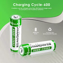 Performance optimization chart for LED lighting battery applications