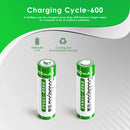 Performance optimization chart for LED lighting battery applications