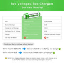 Specialized terminal designs for LED lighting battery applications
