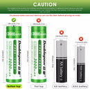 Specialized terminal designs for LED lighting battery applications