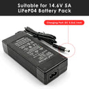 LiitoKala 14.6V 5A LiFePO4 charger guide showing the DC 5.5×2.1mm output plug and compatibility: Suitable for 14.6V 5A LiFePO4 Battery Pack (4S LiFePO4), but NOT for 25.2V 2A Lithium Battery Pack (6S Li-ion) or 16.8V Li-ion Battery Pack (4S Li-ion). Please verify your battery type before ordering.