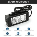 LiitoKala 16.8V 2A charger featuring constant current & constant voltage (CC/CV) charging, over-current protection, over-voltage protection, and CE/RoHS/FCC safety certifications.
