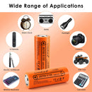 Versatile application scenarios of Liitokala 26700 5100mAh 10A battery, showing its use in high-power flashlights, headlamps, and high-wattage vape devices