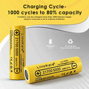 LiitoKala Lii-50E 21700 battery chart showing 5000mAh high capacity, 10A continuous discharge, and 1000 cycle life with 50% capacity retention.