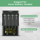 LiitoKala Lii-600 charger compatibility chart supporting Li-ion 18650, 21700, 26650, 26500, 18500 and NiMH AA, AAA, A, SC, C, D batteries.