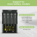  LiitoKala Lii-600 charger compatibility chart supporting Li-ion 18650, 21700, 26650, 22650, 18500 and NiMH AA, AAA, A, SC, C, D batteries.