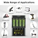 LiitoKala Lii-600 charger and Panasonic NCR18650GA batteries applied in high-drain flashlights, DIY power banks and professional battery testing.
