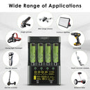 LiitoKala Lii-600 charger and Panasonic NCR18650GA batteries applied in high-drain flashlights, DIY power banks and professional battery testing.