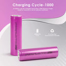 Maximum capacity performance chart for Lishen 21700 5000mAh battery
