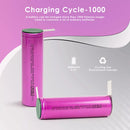 Maximum capacity performance chart for Lishen 21700 5000mAh battery