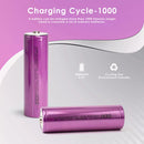Maximum capacity performance chart for Lishen 21700 5000mAh battery