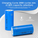 Graphic showing the real 6000mAh capacity and 2000+ recharge cycles lifespan of the LTT 32700 LiFePO4 battery, highlighting its long-term durability