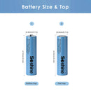 Soshine 18650 1800mAh LiFePO4 battery dimensions drawing with length 65mm diameter 18.3mm