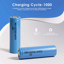 Molicel 20700 battery cycle life and capacity retention chart