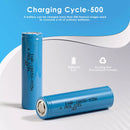 Molicel M35A 18650 3500mAh 10A high capacity cell side profile – standard 18650 dimensions, light blue wrap