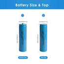 10Pcs Molicel M35A 18650 3500mAh 10A A Grade battery 10-pack bulk packaging – wholesale quantity for DIY projects