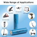 Molicel M35A 18650 3500mAh 10A A Grade battery powering high lumen flashlight – extended runtime for outdoor and EDC use