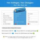 Molicel M35A 18650 3500mAh 10A A Grade cell used in cordless power tool – reliable high capacity for drill and saw applications