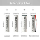10Pcs Molicel P26A 18650 2600mAh 35A battery 10-pack bulk packaging – 10 cells inside plastic tray for wholesale
