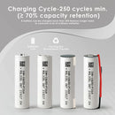 Molicel P26A 18650 2600mAh 35A battery side profile showing flat top terminal and metallic gold wrap for 10-pack