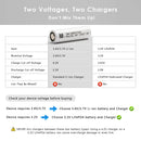 Molicel P26A 18650 2600mAh 35A battery being charged in smart charger – ideal for DIY battery pack assembly