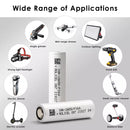 Molicel P26A 18650 2600mAh 35A rechargeable battery being used in cordless power tool – perfect for drills and saws