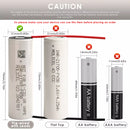 Molicel P45B 21700 protected cell with built-in overcharge, overdischarge, short circuit PCB – safety infographic