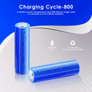 Performance comparison chart showing battery performance across different devices