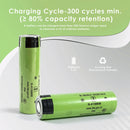 NCR18650GA battery cycle life capacity chart
