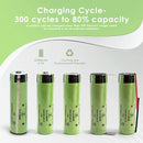  Sanyo/Panasonic NCR18650GA lithium-ion battery with 3500mAh capacity, 10A max discharge, ideal for thermal imaging flashlights and portable battery packs.
