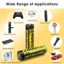 NITECORE NH2400 AA battery applied in smart door locks, digital cameras, game controllers, and powered via USB-C cable for direct charging on the go.