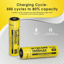 NITECORE NL1836 18650 battery cycle life chart showing 500 recharge cycles and stable 3600mAh capacity retention for long-term low-cost use.