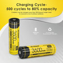 NITECORE NL1836HP 18650 battery cycle life chart showing 500 recharge cycles and stable 3600mAh capacity retention for low-cost long-term use.
