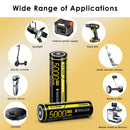 NITECORE NL2150HPi 21700 battery applied in high-lumen tactical flashlights, outdoor gear and heavy-duty electronics, providing stable 15A output.