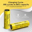 NITECORE NL2155 21700 battery cycle life chart showing 500 recharge cycles and stable 5500mAh capacity retention for long-term low-cost use.