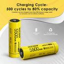 NITECORE NL2155HP 21700 battery cycle life chart showing over 500 recharge cycles and stable 5500mAh capacity retention for long-term high-power use.