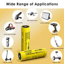 NITECORE NL2155HP 21700 battery applied in high-lumen tactical flashlights, outdoor survival gear, and extreme weather conditions, showing IPX6 waterproof capability.