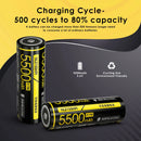 NITECORE NL2155HPi 21700 battery cycle life chart showing 500 recharge cycles, stable 5500mAh capacity retention, and 19.80Wh high energy density.