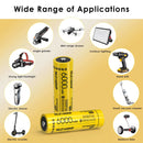 NITECORE NL2160HP 21700 battery applied in heavy-duty flashlights, outdoor survival gear, and waterproof environments, providing stable 20A output.