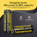 NITECORE NL2160HPi battery cycle life chart showing 500 recharge cycles and stable 6000mAh capacity retention for long-term high-power use.