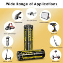 NITECORE NL2160HPi battery applied in NITECORE SRT7i heavy-duty tactical flashlight and NITECORE i-Series devices, providing stable 20A output.