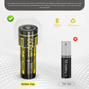 NITECORE NL2160HPi battery guide showing the unique Same-Side Dual Polarity output design, with both positive and negative terminals on one end for i-Series devices.