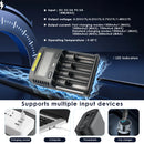 NITECORE UM4 charger showing 1500mA single slot fast charging, 3000mA total QC output, high-definition LCD status display, and universal USB-C input for power banks and wall adapters.