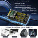NITECORE UMS2 charger showing 4000mA total output, 3000mA per slot charging current, and USB-C input for fast charging.