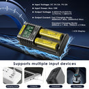NITECORE UMS2 charger showing 4000mA total output, 3000mA per slot charging current, and USB-C input for fast charging.