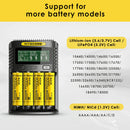 NITECORE UMS4 charger compatibility chart supporting Li-ion, IMR, LiFePO4, NiMH and NiCd batteries.